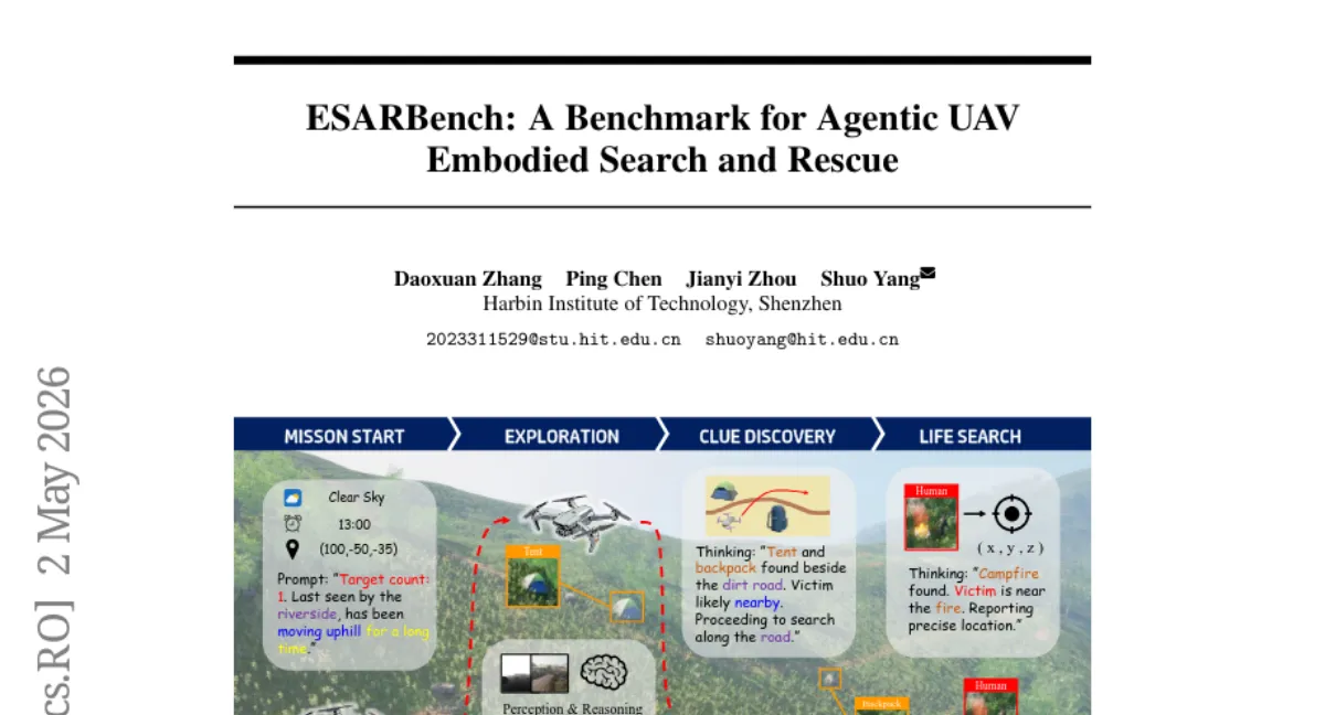 드론 구조를 위한 MLLM 벤치마크 ESARBench — 600개 태스크, 동적 날씨·시간 변수