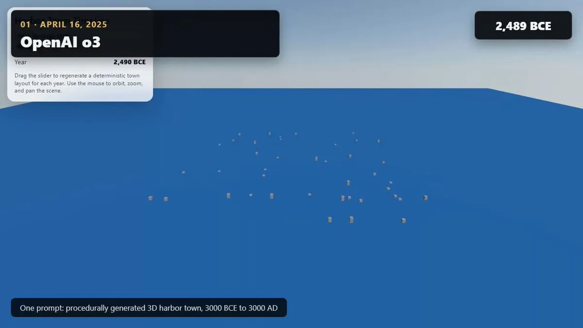 Ethan Mollick "GPT-5.5"로 6000년 항구 시뮬레이션 — 모델 능력 과시