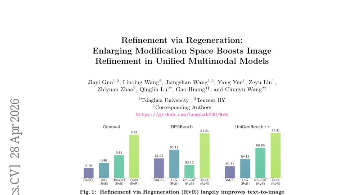 Tsinghua-LeapLab, T2I 정제를 재생성으로 전환 — RvR, Geneval 0.78→0.91 개선