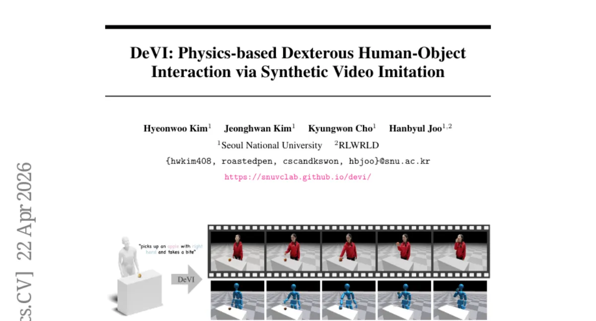 DeVI: Dexterous Video Imitation from Synthetic Videos for Physically Plausible Hand-Object Interaction