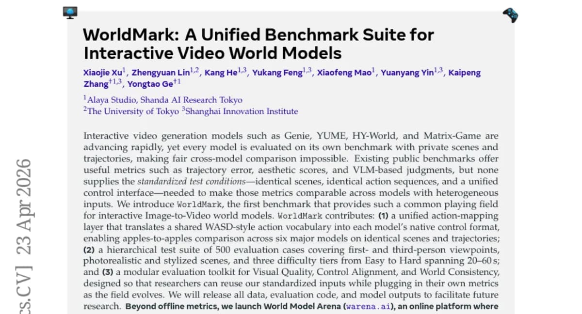 WorldMark: First standardized benchmark for interactive video world models — 500 cases, 6 models, unified WASD control