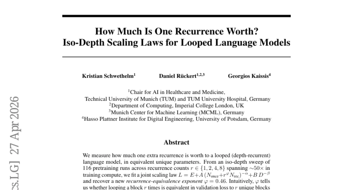 TUM, 루프 언어모델의 반복 효율 측정 — φ=0.46, 4회 반복 시 580M 파라미터와 동등 성능