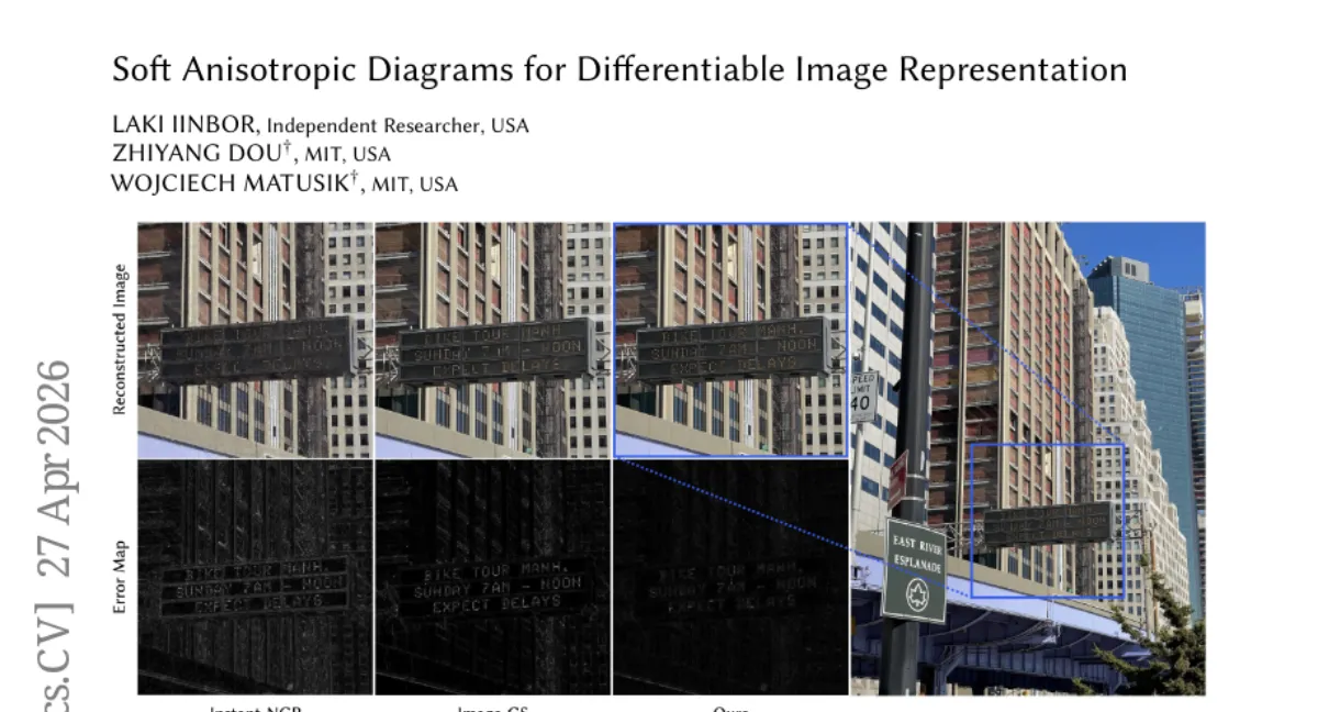 Soft Anisotropic Diagrams — 이미지 표현을 위한 미분 가능한 새 접근법, Kodak 46.0 dB PSNR