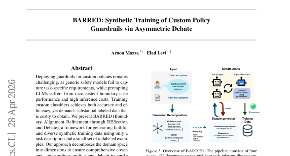 BARRED: 합성 데이터로 맞춤형 guardrail 학습 — 소형 모델이 GPT-4o 능가