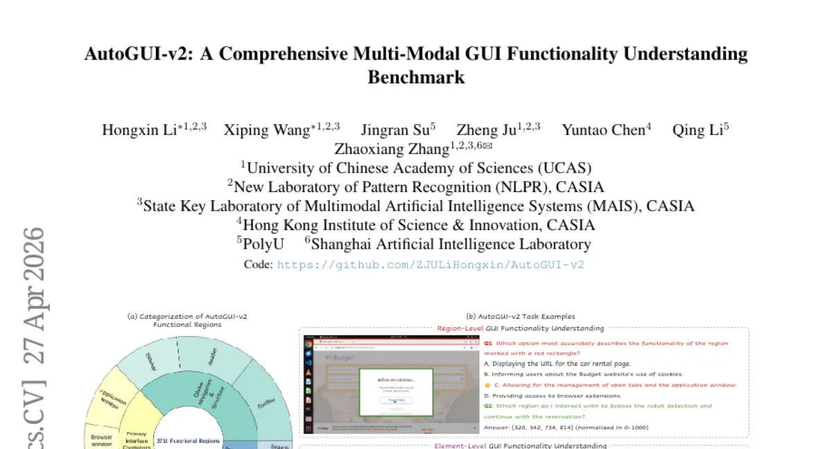 AutoGUI-v2: GUI 에이전트의 기능 이해와 상태 예측을 평가하는 2,753개 태스크 벤치마크