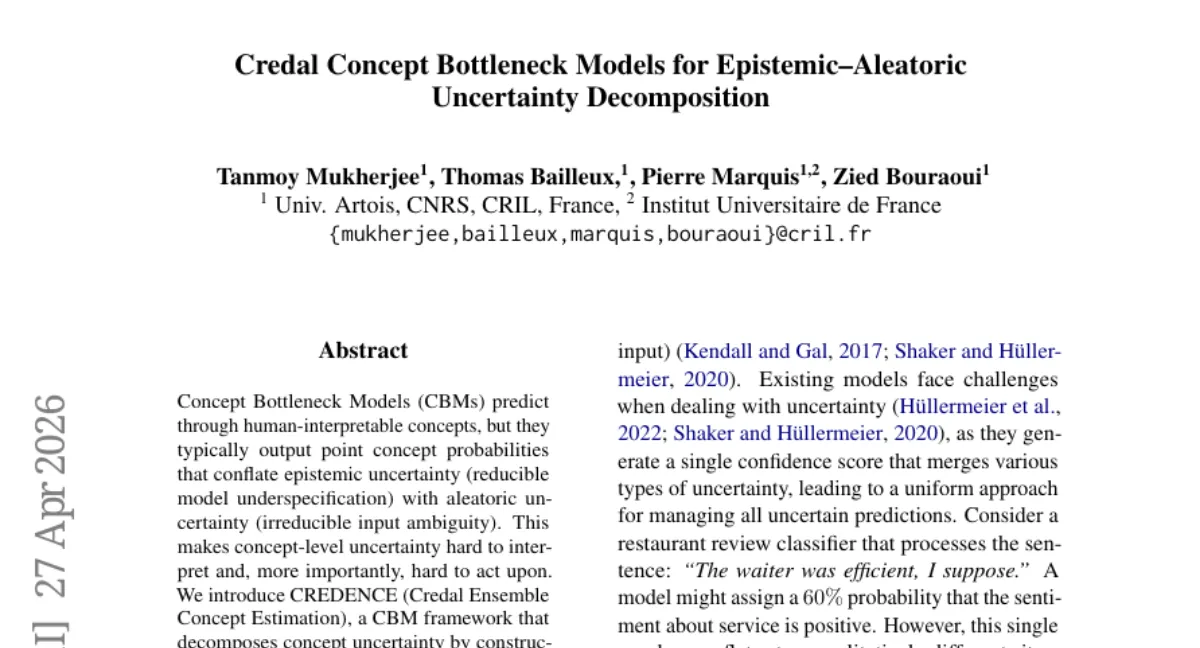 CREDENCE: 개념 불확실성을 분해하는 CBM 프레임워크 — 에피스테믹·알레아토릭 분리