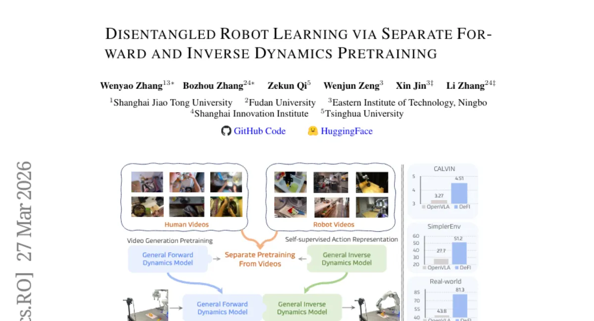 DeFI: VLA 모델에서 시각 예측과 행동 추론 분리 — CALVIN 태스크 길이 4.51, 실제 환경 81.3% 성공률