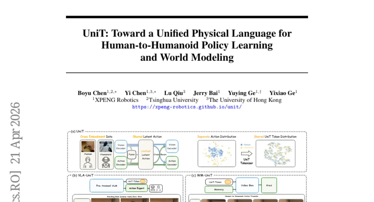 UniT: Unified Latent Action Tokenizer for Human-to-Humanoid Transfer via Visual Anchoring