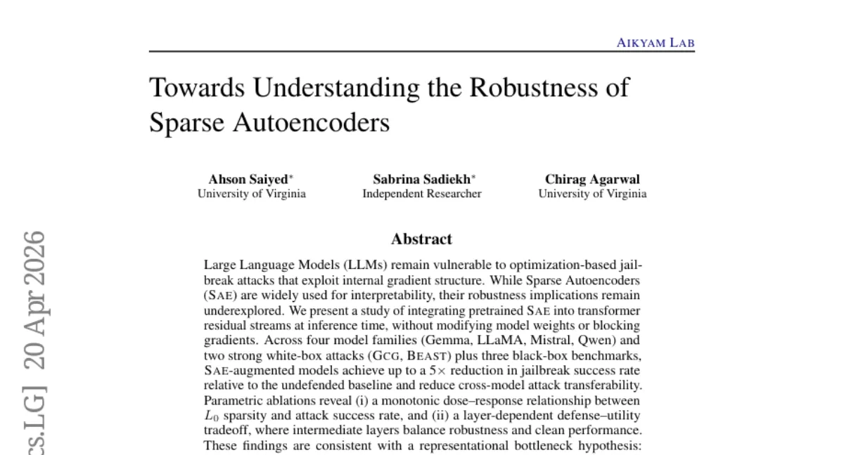 SAE를 추론 시 residual stream에 주입해 jailbreak 성공률 5배 감소 — GCG·BEAST 공격 방어