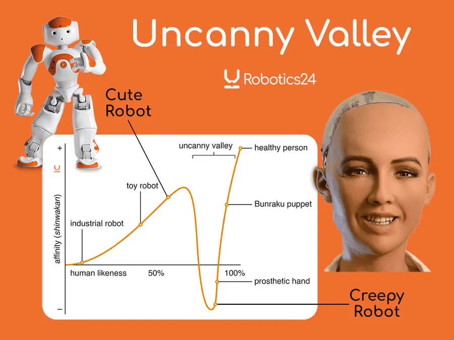 Karpathy 'EQ uncanny valley' — AI 감정 표현의 새로운 난제