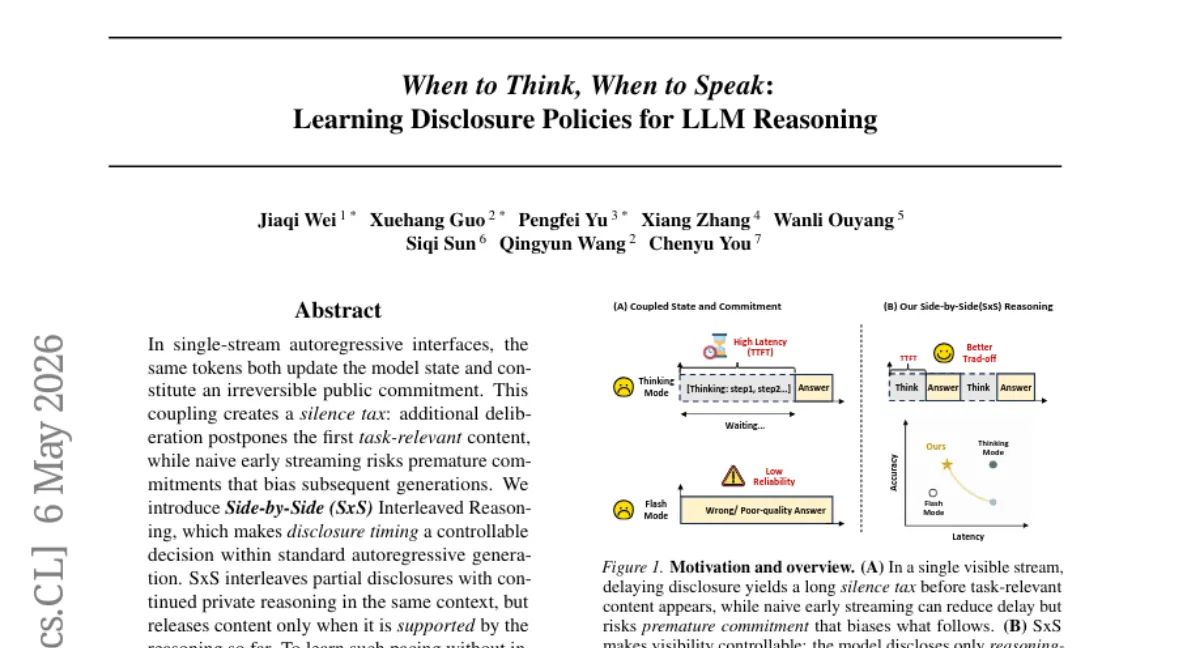 SxS Interleaved Reasoning — 공개 타이밍을 제어하는 추론 패러다임, AIME25에서 정확도-지연 파레토 개선