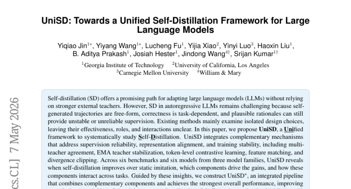 UniSD: 자기 증류로 LLM 성능 +5.4점 향상 — 통합 프레임워크로 구성 요소 간 상호작용 규명