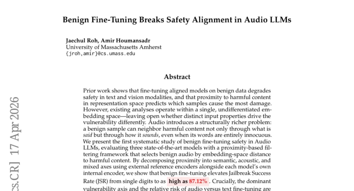 Benign fine-tuning elevates Audio LLM jailbreak success to 87% — proximity decomposition reveals architecture-conditioned vulnerability